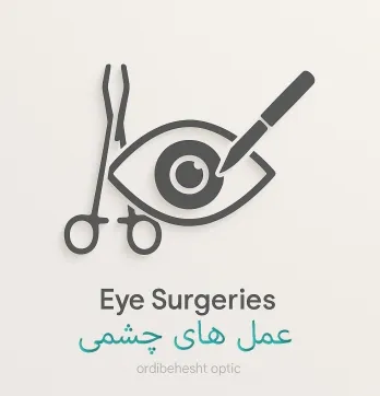 عمل های چشم