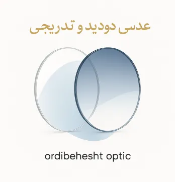 دودید و تدریجی