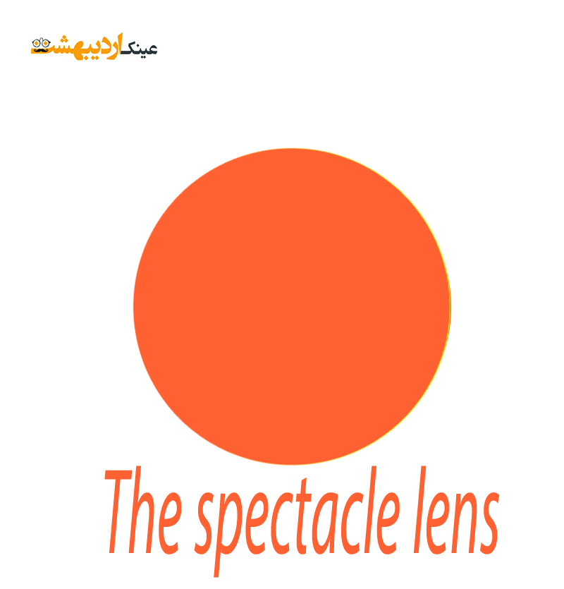 عدسی کهربایی